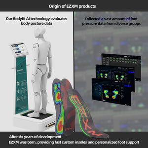 EZXM custom insole