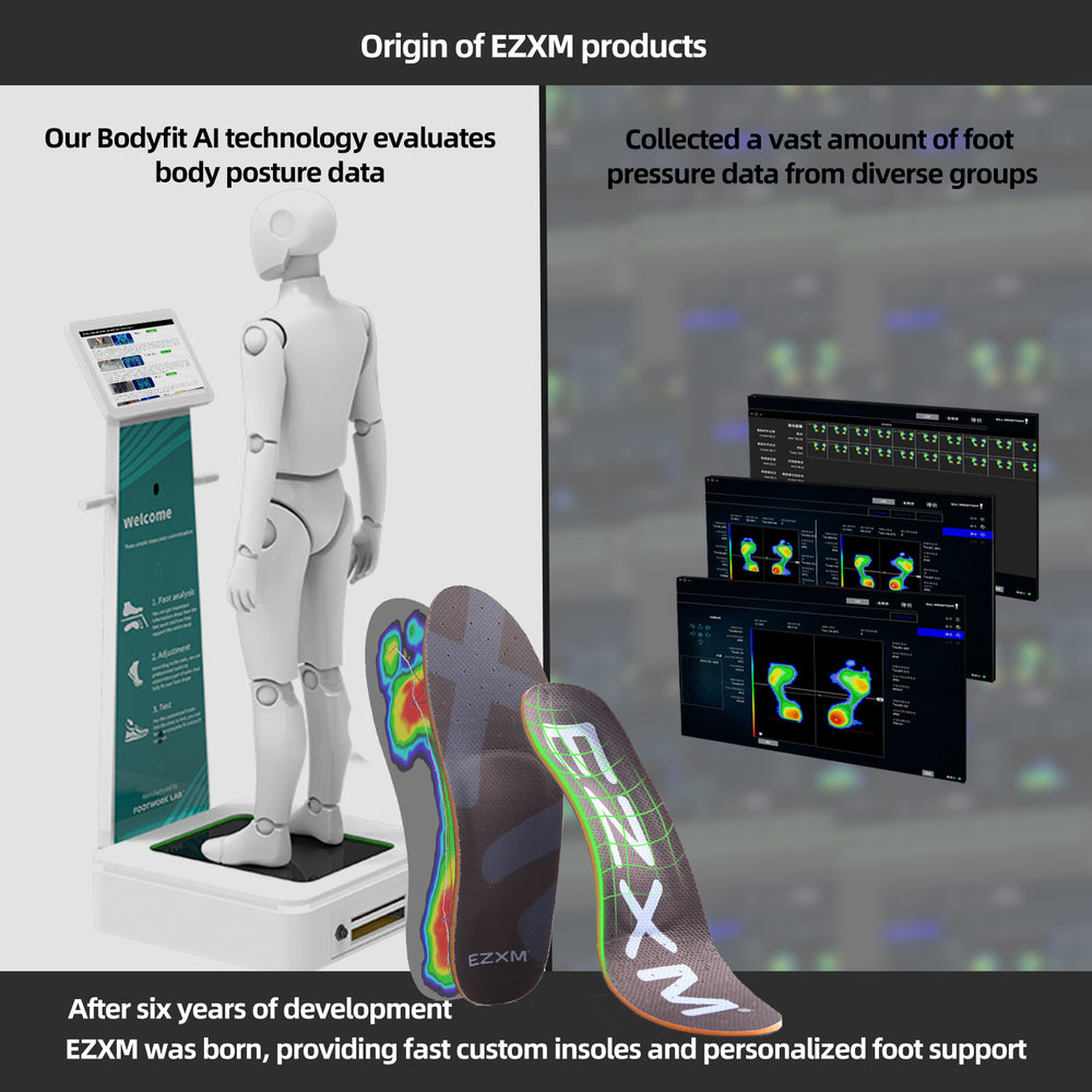 EZXM custom insole