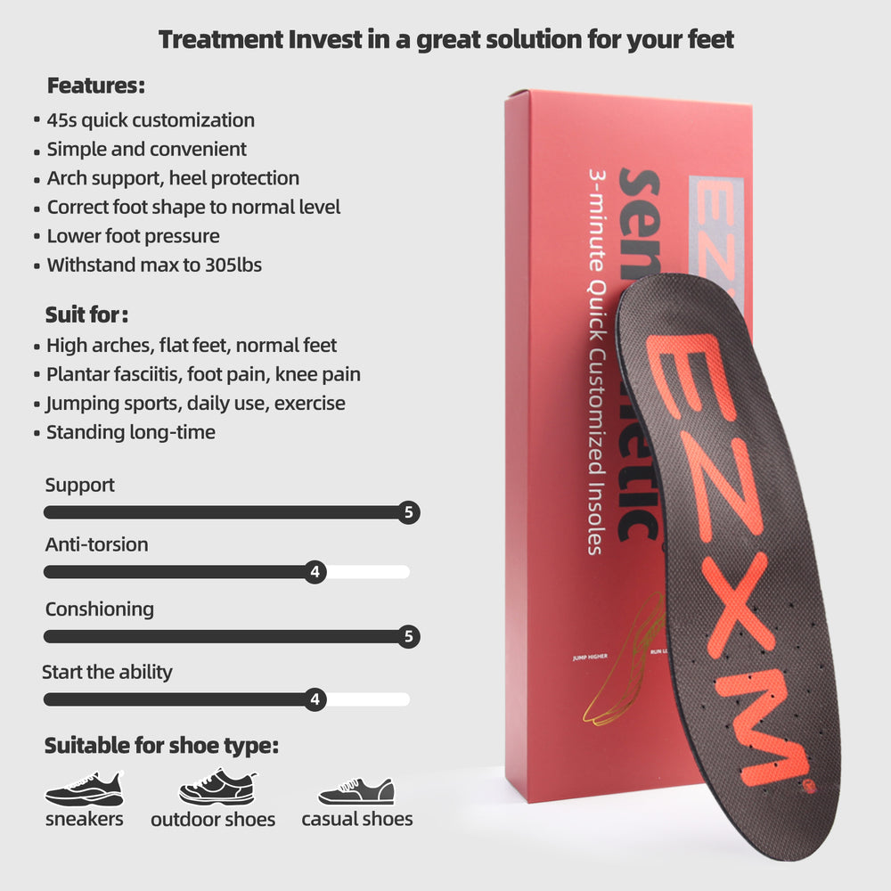 EZXM custom insole